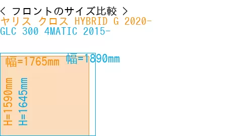 #ヤリス クロス HYBRID G 2020- + GLC 300 4MATIC 2015-